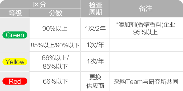 BB��Ѷ��(�й���)���޹�˾